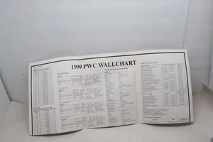 1999 Polaris PWC Dealer Technical Info Wall Chart OEM 9915086 - Picture 1 of 2