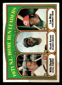 1972 Topps #89 NL HR Leaders (Stargell/Aaron) - GD-VG *TedsCardShack* - Picture 1 of 2