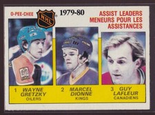 80/81 OPC O-PEE-CHEE WAYNE GRETZKY DIONNE LAFLEUR ASSIST LEADERS CARD #162 OC