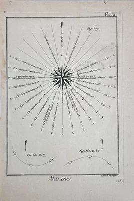Marine. Robert Benard. Plate 79, Kupferstich aus Encyclopédie méthodique. 1792 - Bild 1 von 4