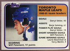 1981-82 Topps Team Leaders "Set Break" #63 Wilf Paiement Toronto Maple Leafs
