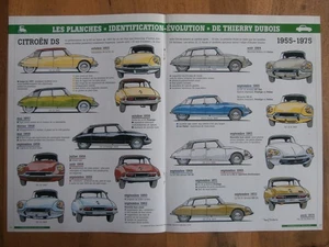 POSTER AUTO CITROËN DS / Identification-Evolution 1955-1975 - Foto 1 di 1