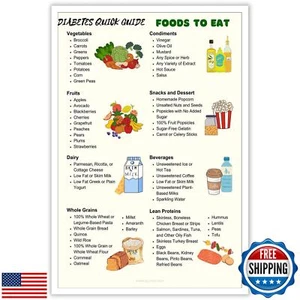 Diabetic Diet Planner and Meal Chart - Food List Grocery Sheet 12x16in Unfram - Picture 1 of 5