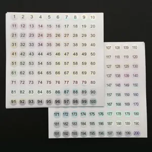 Lápiz labial artesanal esmalte de uñas número de color etiqueta número etiqueta etiqueta 100 pegatinas - Imagen 1 de 8