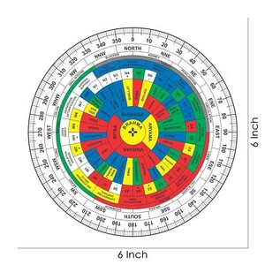 VASTU SAKTI CHAKRA/VASTU REMEDY/VASTU DOSH/MAHAVASTU SHAKTI CHAKRA REMEDY - Picture 1 of 4