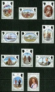 FALKLAND  ISLANDS -1983– ISLANDS’ SESQUICENTENNIAL  – VF** - Picture 1 of 1