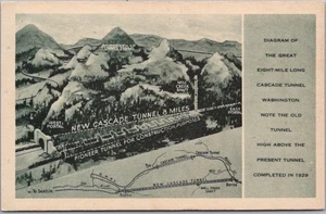 c1930s WASHINGTON Postcard "Diagram of CASCADE TUNNEL" Great Northern Railroad - Bild 1 von 2