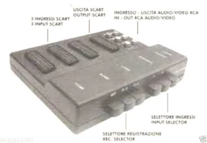 G&BL SV3 schwarz - Audio/Video Switch  - Bild 1 von 1