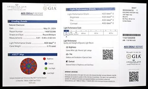 GIA with AGS Ideal Report - Diamond (Natural) - 0.70 ct - Round - E - VVS2 - Picture 1 of 20