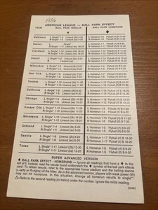 Strat O Matic 1986 BASEBALL Brettspiel Ballpark Effekte Karte EX FS - Bild 1 von 4