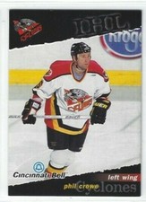 1998-99 Cincinnati Cyclones (IHL) Phil Crowe