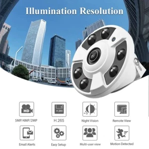 5MP 8MP Fish Eye Protection Detection IP Camera 48V POE 1.7mm Lens H.265 Video - Picture 1 of 64
