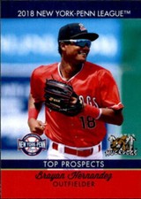 2018 Choice New York-Penn League Top Prospects 5 Brayan Hernandez Rookie Marlins