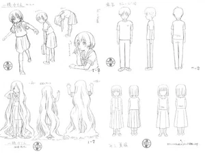 Materiali per impostazione Kamichu - Foto 1 di 2