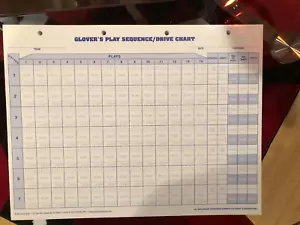 GLOVER'S SCOREBOOKS SEQUENZA DI GIOCHI DI CALCIO/UNITÀ FOGLI PUNTEGGIO GRAFICO (CONFEZIONE DA 30) - Foto 1 di 2