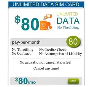 Business Enterprise Unlimited Data Plan Rental AT&T Sim Card 4G LTE 5G+ Hotspot - Picture 1 of 1