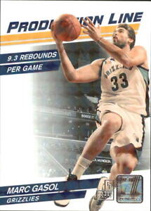 2010-11 Donruss Production Line Press Proofs Basketball Card #39 Marc Gasol/100