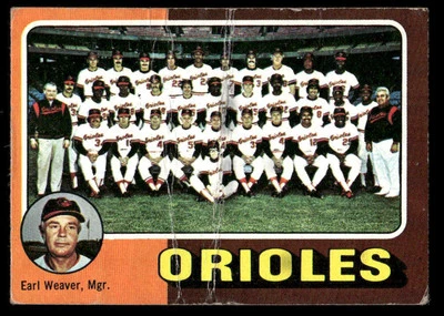 1975 Topps Mini #117 Baltimore Orioles / Earl Weaver - POOR - Image 1 of 2