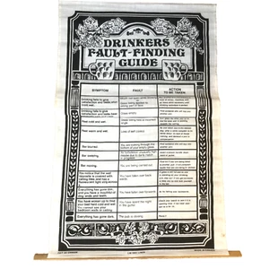 Wandbehang Bar Dekor Banner Trinker Fehlersuche Anleitung Stoff 29" x 21" - Bild 1 von 5
