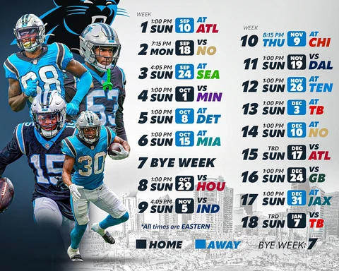 Carolina Panthers 2023 Season Schedule NFL 8x10 Photograph Print Cover