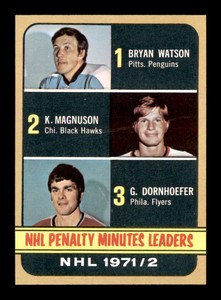 1972 Topps #65 Bryan Watson/Keith Magnuson/Gary Dornhoefer League Leader EX/EX+ 