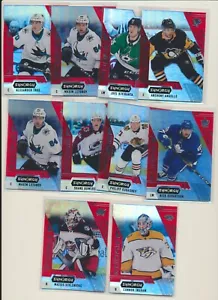 2020-21 Upper Deck Synergy Rookie 79 Alexander True San Jose Sharks - Picture 1 of 1