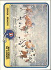 1981 Fleer Team Action Football Card #15 Denver Broncos