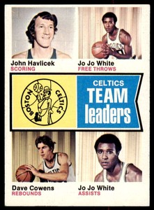 Boston Celtics Team Leaders (John Havlicek/White/Cowens) Card 1974-75 Topps #82