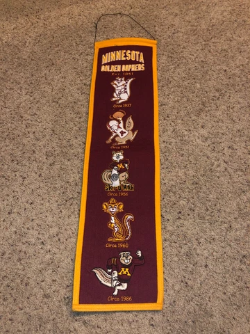 Minnesota Golden Gophers Goldy Mascot Logo History Wool Banner Winning Streak Cover