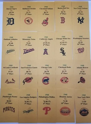 1968 APBA Baseball Printed Storage Envelopes with Stats and Team Logo - Image 1 of 3