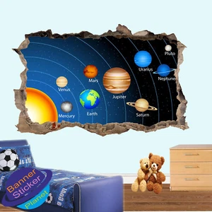 SOLAR SYSTEM PLANETS ASTRONOMY WALL STICKER 3D ART POSTER MURAL DECAL DECOR VB3 - Picture 1 of 3