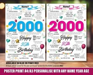 2000 25th BIRTHDAY POSTER PRESENT GIFT PERSONALISED NAME DAD SON HUSBAND HIM 043 - Picture 1 of 3