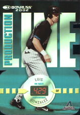 2002 Donruss Production Line Die Cuts Baseball Card #7 Luis Gonzalez OBP /100