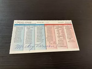 STRAT-O-MATIC Signed Card Mickey Vernon 1959 Milwaukee - Picture 1 of 2