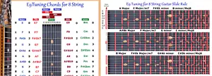 E9 CHORD & SLIDE RULE CHARTS FOR 8 STRING LAP STEEL DOBRO GUITAR - 2 LAMINATIONS - Picture 1 of 3