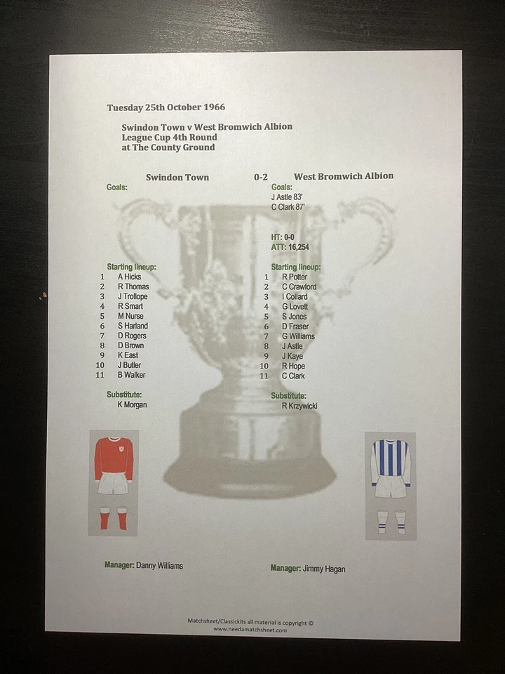 1966-67 Swindon Town v West Bromwich Albion League Cup 4th Round Matchsheet - Image 1 of 1