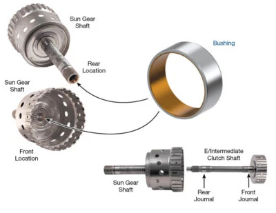 .para zf6hp19 zf6hp26 zf6hp28 mejorado eje de engranaje solar Bush .952" 95030-06 (6 unidades) Foto 1 de 3