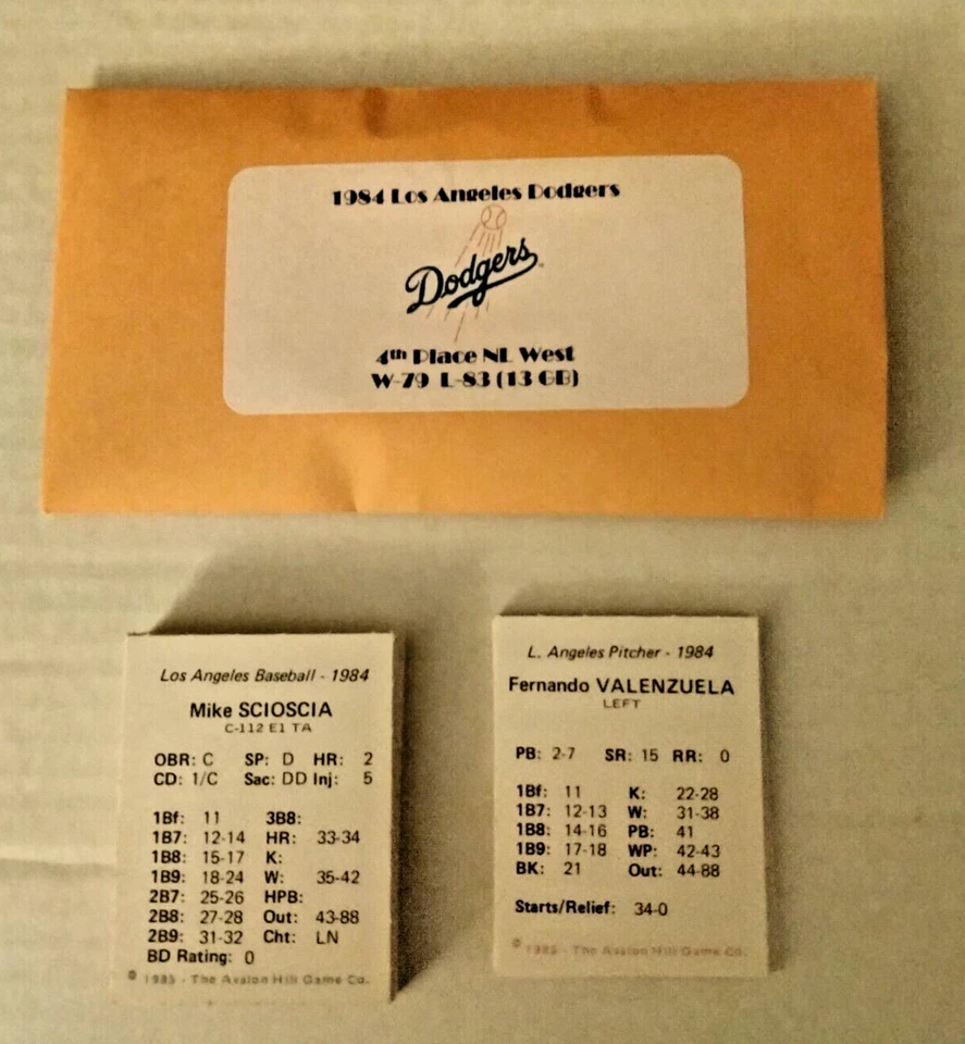 Conjunto de equipo de béisbol profesional Statis de los Dodgers de Los Ángeles 1984 ORIGINAL Foto 1 de 1
