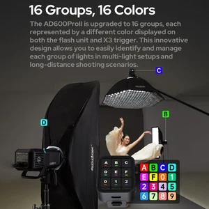 B-Godox AD600Pro II All-in-One Outdoor Flash Light 600W 2.4G Wireless  - Picture 1 of 17