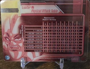 2004 Dragon Ball GT TCG Shenron Scouter and Physical Attack Table - Bild 1 von 1