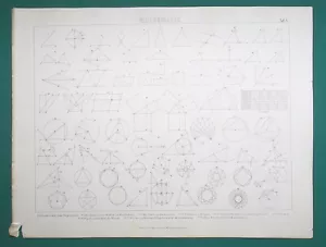 MATEMATICA Formule matematiche inscrizione figure geometriche - 1870 stampa antica - Foto 1 di 3