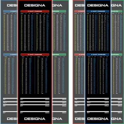 Alfombra de dardos para cajas alfombra de alta resistencia antideslizante alfombrillas traseras delgadas o anchas - Imagen 1 de 3