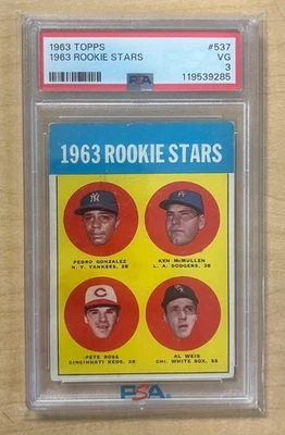 1963 Topps Rookie Stars #537 Pete Rose Rookie Card Cincinnati Reds PSA 3 VG - Image 1 of 2