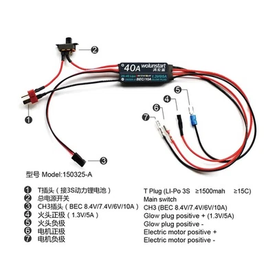 wolunstart remote start Electric Starter (E-start) 150325-A For Traxxas EZ-Start - Image 1 of 3