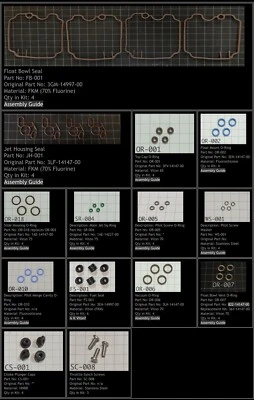 Yamaha FZR 1000 (89-95) Carburettor Service Kit (LiteTek) - Image 1 of 4