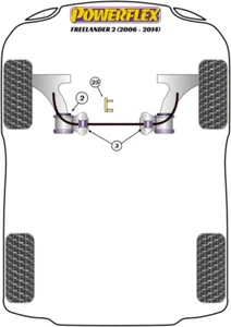 Powerflex Kit Boccole Sospensioni per Land Rover Freelander 2/LR2 L359 (2006-14) - Foto 1 di 4