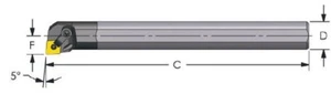 E12Q-MCLNR3 Coolant through carbide boring bar 3/4" shank for cnmg 32_ insert - Picture 1 of 5