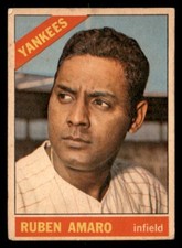 1966 Topps Venezuelan Ruben Amaro #186 Venezuela