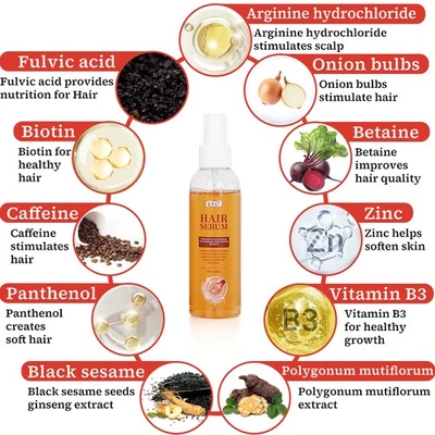 Hair Growth Serum Hair Growth Spray For Hair Loss Female For Men & Women - Image 1 of 4