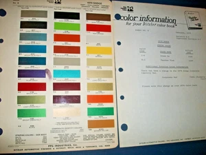 1970 Dodge Challenger Charger Coronet Dart Polara Monaco PPG Lackabplatzer mit Bull. - Bild 1 von 2